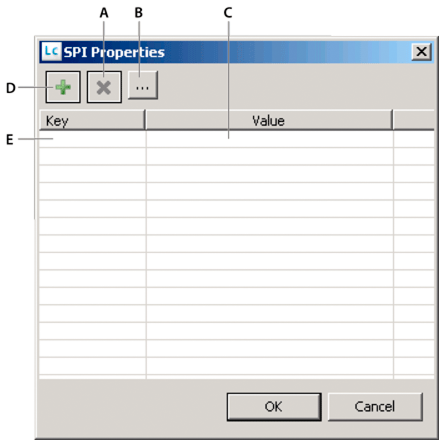 SPI Properties dialog box